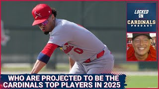 WAR Projections For The St. Louis Cardinals! Nolan Gorman Appears To Be In A Good Spot Mentally