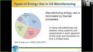 EarthShift Global Brown Bag Webinar | Evolution \u0026 Directions for Sustainable Manufacturing Standards