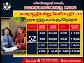 வாராந்திர சிறு சேமிப்பு திட்டம். . . savings savingsgoals savingmoney saving growth motivation