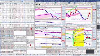 힘힘 20250120 실시간 주식 단타-1  (시가 기준 1~3% : 9~11시 ) + 내일 단타 종목 검색