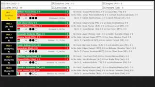 TourneyGuru Scoreboard