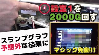 【ウシオ】【ジャグラー】【設定1】★★パーラー我が家★★＃7　設定1と分かってる台を2000G回してデータも取ってみたら、普通に勝ってしまったんだが…どうしよう(笑)