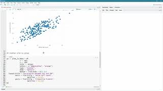 Statistics: Scatter plots using Plotly for R