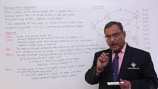 Bellman Ford Algorithm to Calculate Shortest Paths
