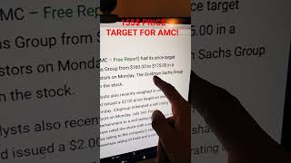 175$ PRICE TARGET FOR AMC STOCK!