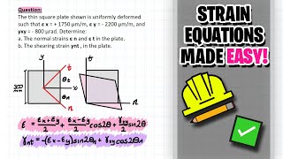 Understanding Strain Transformation Equations with Examples!