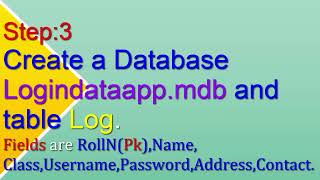 Advanced Login System using Visual Basic 6 0 and MS Access Step by Step Tutorial