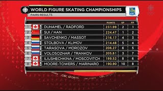 2016 Worlds - Pairs FS Full Broadcast CBC