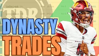 How to Value the 2024 Rookie Class in Dynasty! (DYNASTY TRADES!!!) |  Dynasty Fantasy Football 2024