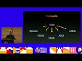 Designing an HTTP client — Tom Christie