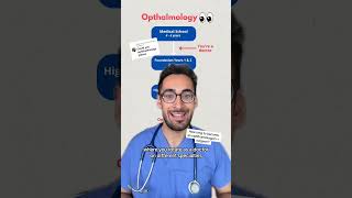 How long to become an ophthalmologist (👀 eye surgeon)?