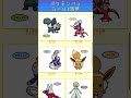 ポケモンパンシール196弾一覧 pokemon