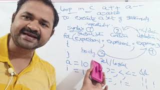 for loop in C language Telugu | C Programming in Telugu | Looping Control Statements in Telugu