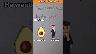 1 sentence 2 different meanings in French! 🇨🇵🤔 | Learn how to speak French with Moh & Alain