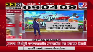 Beed Nagar Panchayat Elections 2022 Result | Beed - आष्टी नगरपंचायतीत भाजपचा 4 जागांवर विजय