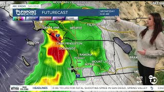 ABC 10News Pinpoint Weather with Meteorologist Megan Parry