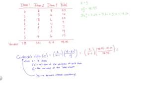 How to Calculate Cronbach's Alpha (Internal Consistency) by Hand