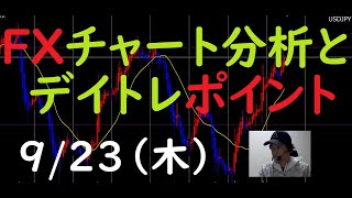 FXチャート分析とデイトレポイント　9/23（木）