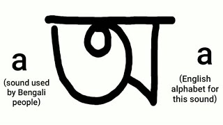 Bengali vowels with English alphabets for the sound. অ  আ ,,,,