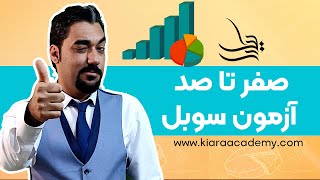 آموزش آزمون سوبل : بررسی اثر میانجی گری