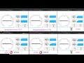 Traefik vs Nginx Proxy Manager & HTTP vs HTTPS