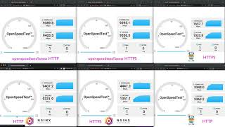Traefik vs Nginx Proxy Manager & HTTP vs HTTPS