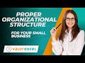 Proper Organizational Structure for Your Small Business