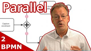 BPMN Splitting Parallel Gateway – How to Model Concurrent Tasks Easily