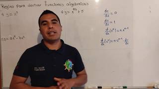 Reglas Para Derivar Funciones Algebraicas Ejemplos 1,2,3 Pag  42 Granville