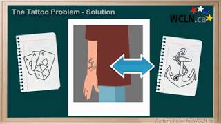 WCLN - Solving the Tattoo Problem