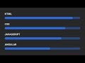 CSS - UI - Animated Skills Bar