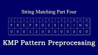 String Matching 4. KMP Pattern Preprocessing