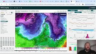 Europe Turning Drier, Colder... Arctic Oscillation Tanks As Scandinavia-Greenland High Hooks Up!