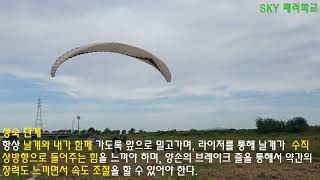 Z 세대 패러글라이딩을 배우다 - 첫 지상연습을 통한 이륙자세 만들기