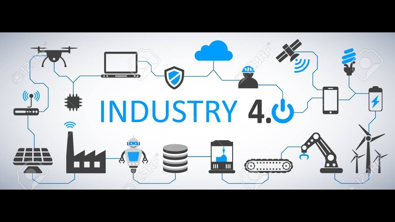 What Is Industry 4.0? Supply Chain Management 4.0? Digitization? AI ...