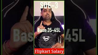 Flipkart Salaries for SDE1, SDE2, SDE3 #flipkart #itindustry #salary #interview #itjobs #software