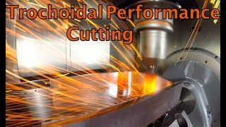 HighFeed Fräsen Hochvorschub Fräsen und Trochoidal Performance Cutting TPC imachining Heavy