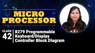 8279 Programmable Keyboard / Display Controller Block Diagram - Microprocessors
