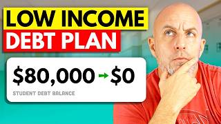 How to Pay Off Student Loans Quickly | Best for Recent Graduates and Private Loan Borrowers