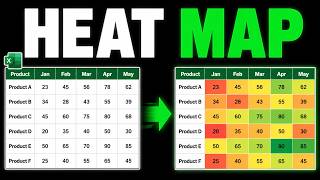 Turn Messy Data Into Beautiful Heatmaps in 5 Minutes
