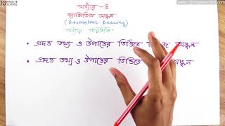 ০৪.০২. অধ্যায় ৪ : জ্যামিতিক অংকন - অধ্যায় পরিচিতি (Introduction to chapter) [SSC]