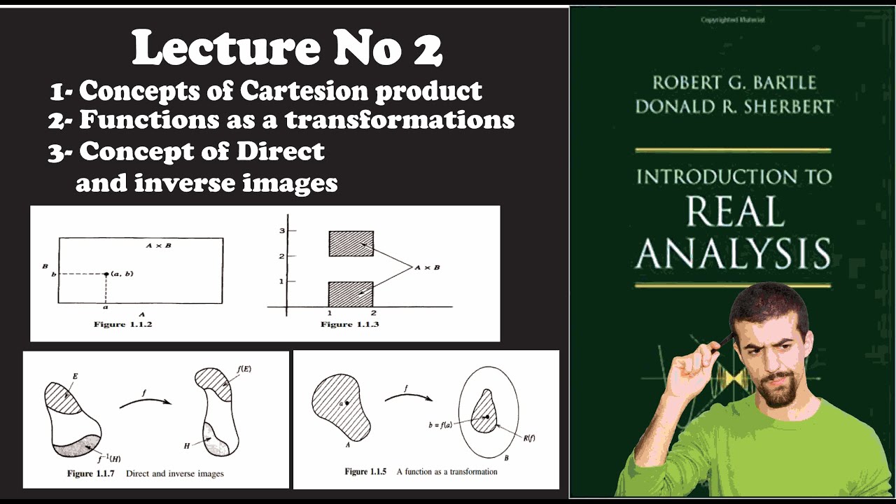 Introduction To Real Analysis Bartile Lecture 2 - Real Analysis By ...