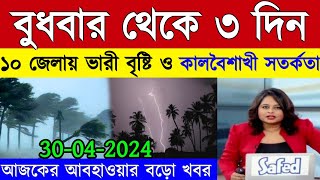 আবহাওয়ার খবর || বৃষ্টি নিয়ে সুখবর! তীব্র তাপপ্রবাহের মাঝে বৃষ্টি || Severe Heatwave | Weather News