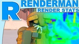 Renderman 21 Render Stats Tutorial