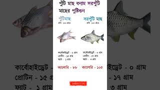 পুটি মাছ বনাম সরপুঁটি মাছের পুষ্টিগুণ | Nutritional value of puti fish vs. sarapunti fish #shorts