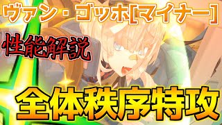 【FGO】秩序特攻がぶっ刺さるかも？必ず宝具5にしよう！ ヴァン・ゴッホ[マイナー] 性能解説【ぶち壊せ！ミステリーハウスクラフターズ】