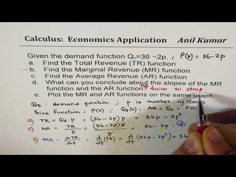 Demand Function Q = 36 - 2p Plot Marginal and Average Revenue Imperfect Market Demand Function Q = 36 - 2p Plot Marginal and Average Revenue Imperfect Market