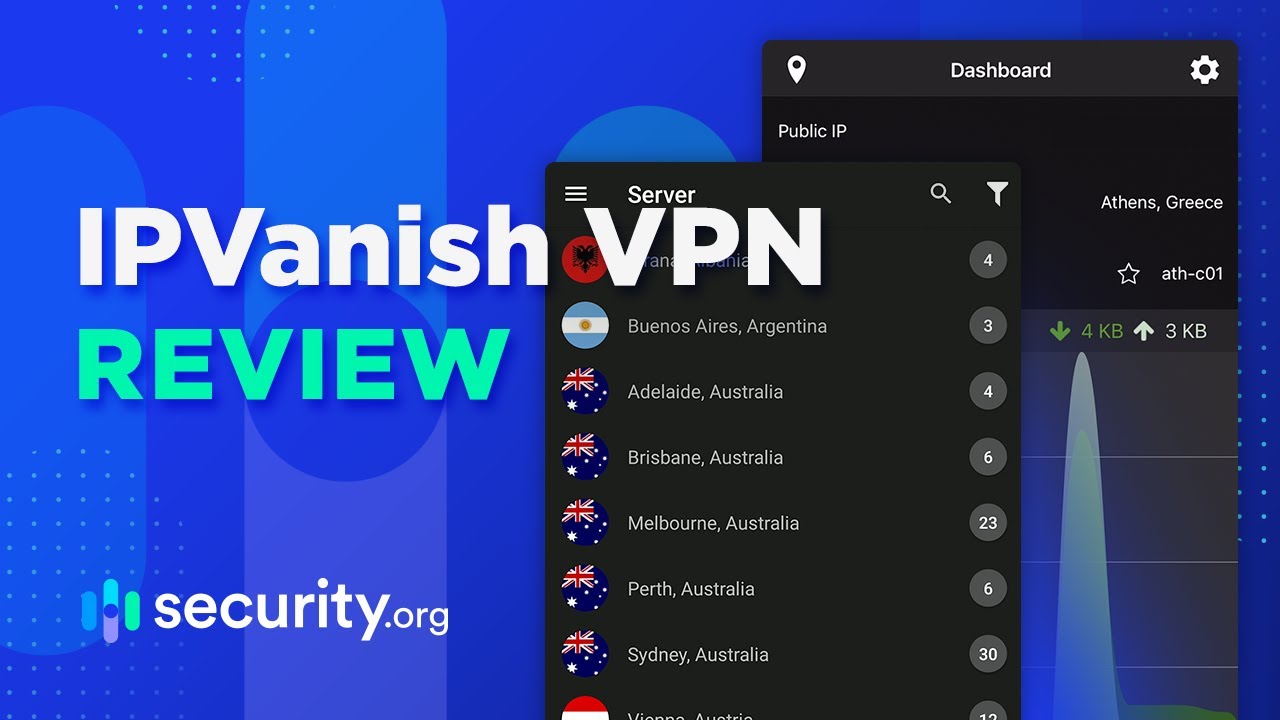 Ipvanish Vpn Review Youtube