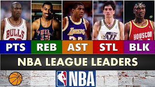 NBA Stats Leaders By Year (1951 ~ 2023)