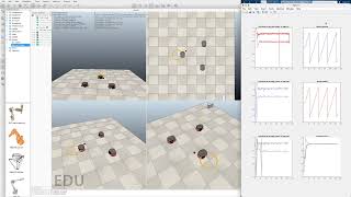 Nonholonomic Robots Simulations with Coppeliasim (V-REP) and MATLAB, Coppeliasim and Python